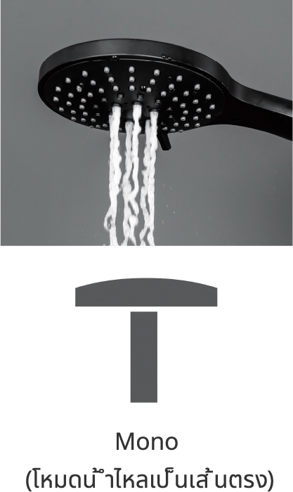 เครื่องทำน้ำอุ่นไฟฟ้าแบบร้อนทันที