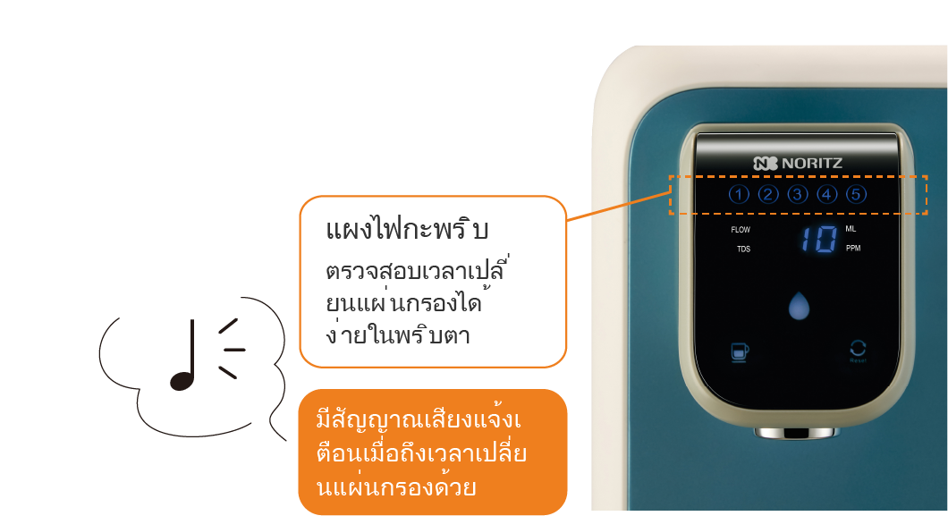   แผงไฟกะพริบพร้อมเสียงแจ้งเตือนเมื่อถึงเวลาต้องเปลี่ยนแผ่นกรอง